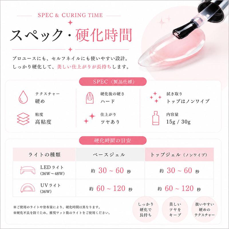 ハピネスリュクス 30g ジェルネイル トップコート ベースコート ノン