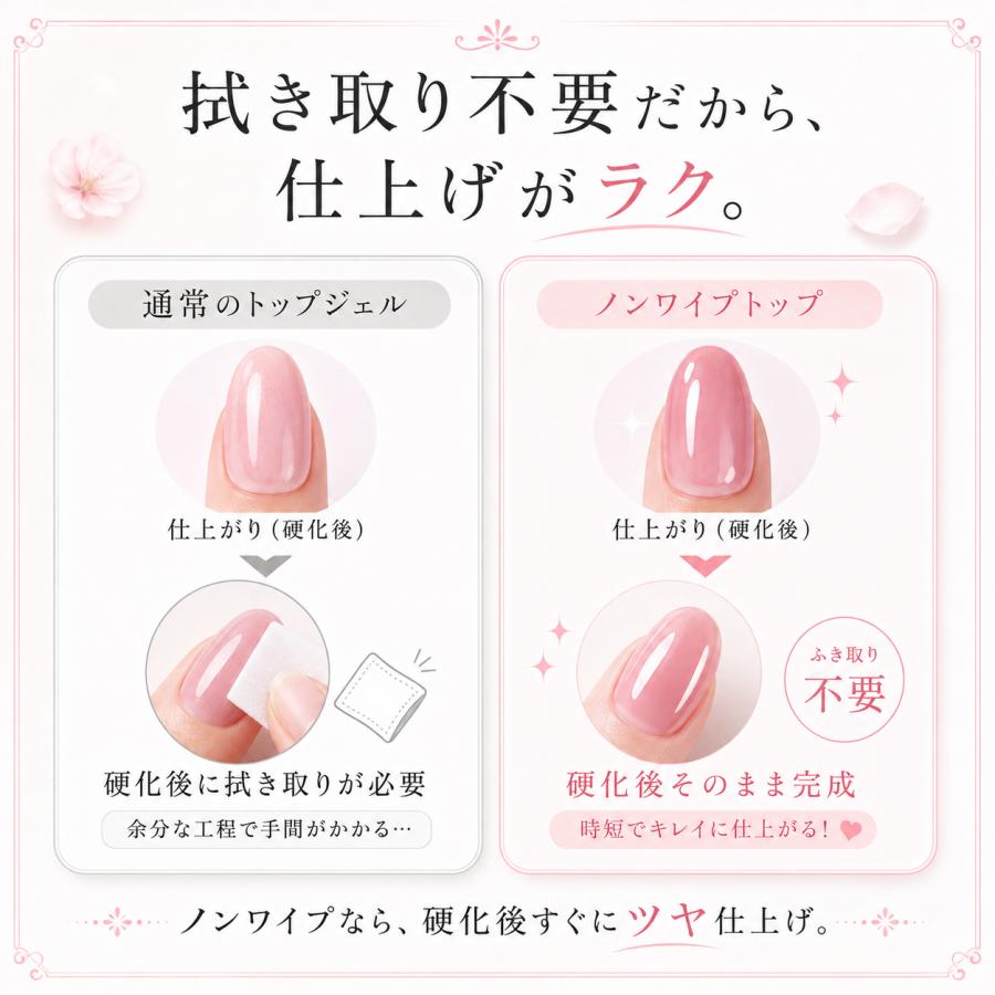 ハピネスリュクス 30g ジェルネイル トップコート ベースコート ノン
