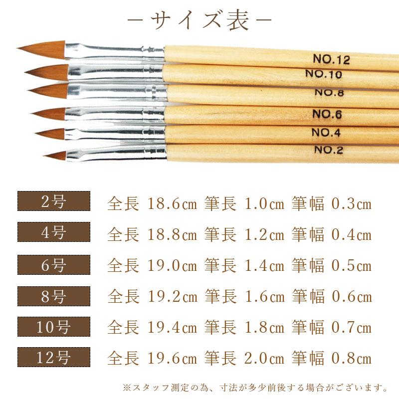 ネイル 筆 ブラシ 1本 サイズ 6種類 スカルプ ブラシ コリンスキー 筆