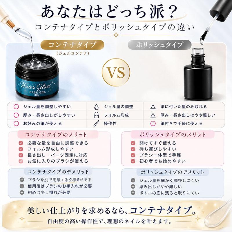 ジェルネイル トップコート ベースコート クリアジェル ウォーター