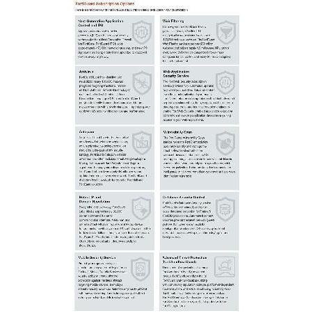 Fortinet FortiGate-100E 1年統一(UTM)保護 (24x7 FortiCare Plusアプリケーションコントロール、IPS、AV、ウェブフィルタリング、アンチスパム、FortiSandbox C｜emiemi｜04