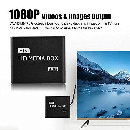 1080p　HD　Media　with　Player　MP4　SD　Drives　VGA　YPbPr　Output　Supports　Cards　Player,　Mini　HDMI　Stereo　Control　and　Dev　with　Sound　Surrounding　USB　Remote　AV