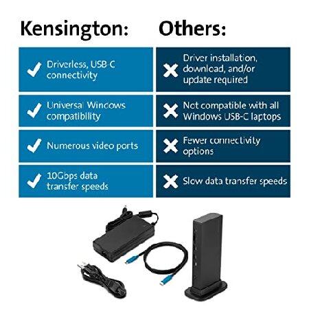 Kensington Triple Display USB-C Docking Station for Dell, HP, Lenovo, Acer, ASUS, Razer, Surface - Triple 4K Video, 100W PD (K37060NA)｜emiemi｜06