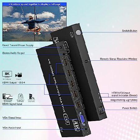 ビデオウォールコントローラー　2X2　4K　HDMI　テレビウォールコントローラー　マルチスクリーンスプライシングディスプレイコントロー　ビデオウォールプロセッサー