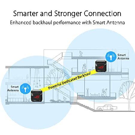 ASUS ROG Rapture GT6 (AX10000) Tri-Band WiFi 6 Extendable Gaming Router, 2.5G Port, Triple-Level Game Acceleration, UNII 4, Free Lifetime Internet Sec｜emiemi｜02