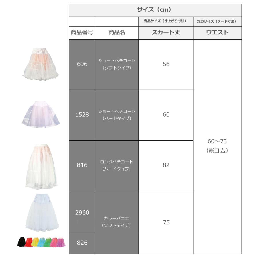 フラダンス カラーパニエ ホワイト 2960 |  | 05