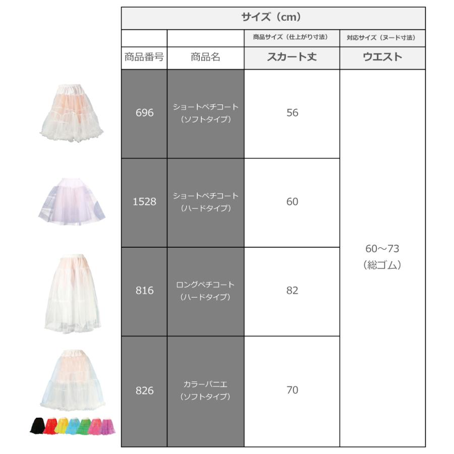フラダンス カラーパニエ グリーン 826g |  | 03
