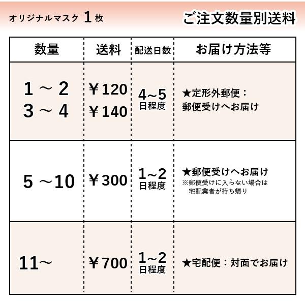 フラメンコマスク ローズ柄 ブラック 黒 1枚 S/M/Lサイズ 抗菌・防臭 選べる生地 flamencomask-10bk｜emika｜15