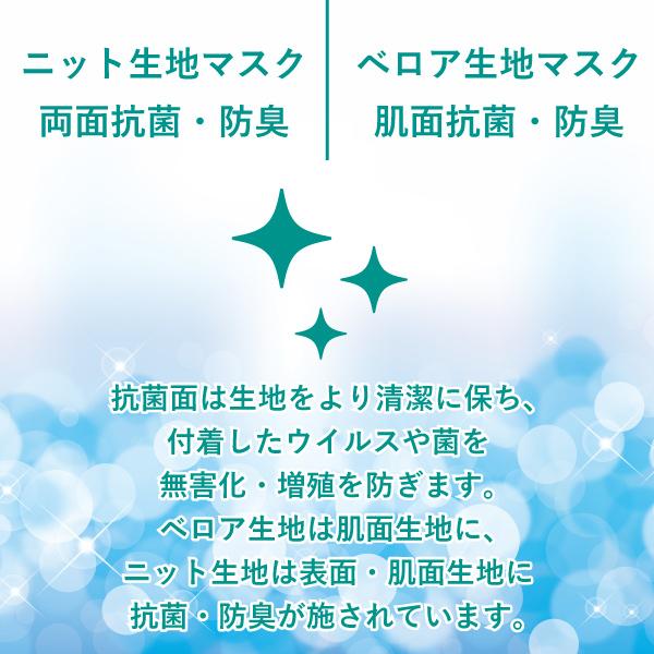 フラメンコマスク 水彩風ローズ柄 ブルー 青 1枚 S/M/Lサイズ 抗菌・防臭 選べる生地 flamencomask-12bl |  | 05