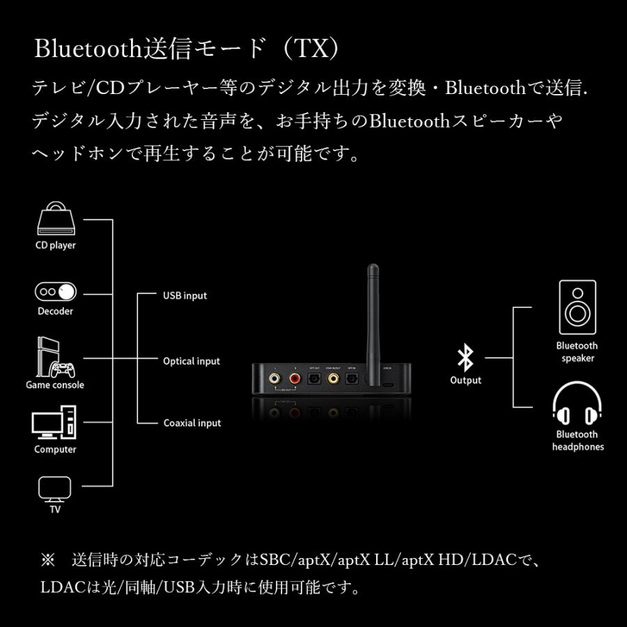 FiiO 【公式】Bluetooth レシーバー トランスミッター USB DAC FiiO 【公式】Bluetooth レシーバー トランスミッター USB DAC