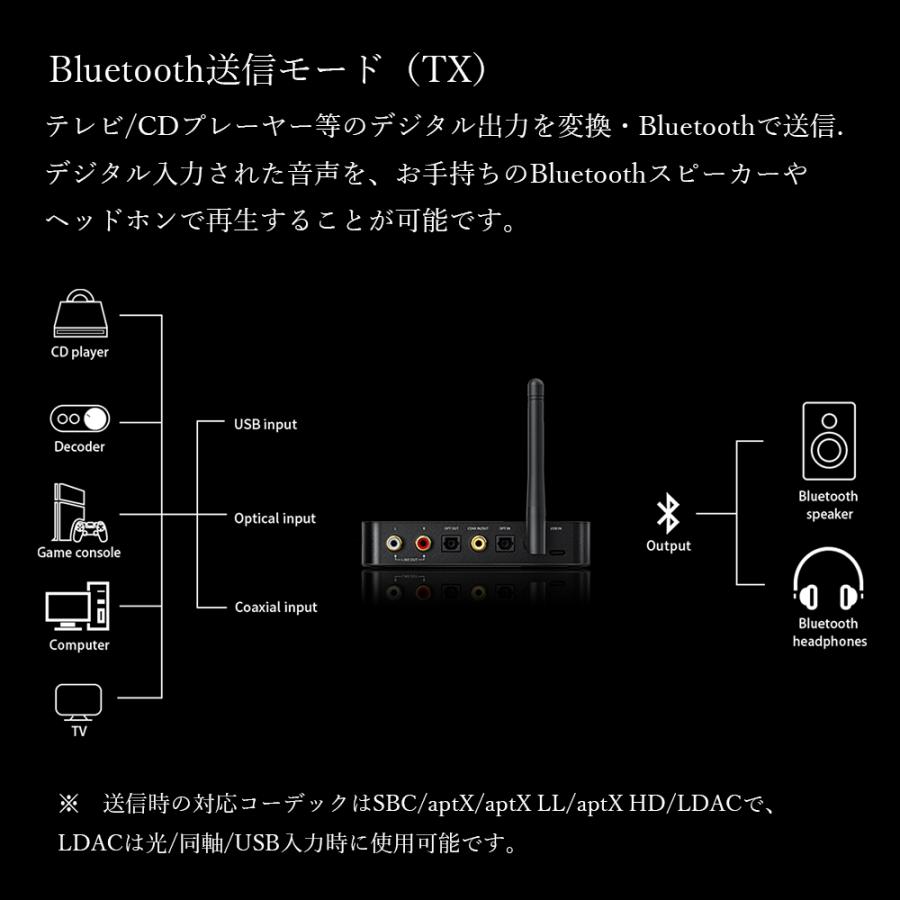 【公式】Bluetooth レシーバー トランスミッター USB DAC FiiO BTA30 Pro LDAC 送信 受信 ES9038Q2M DAC ハイレゾ DSD｜emilaidirect｜04