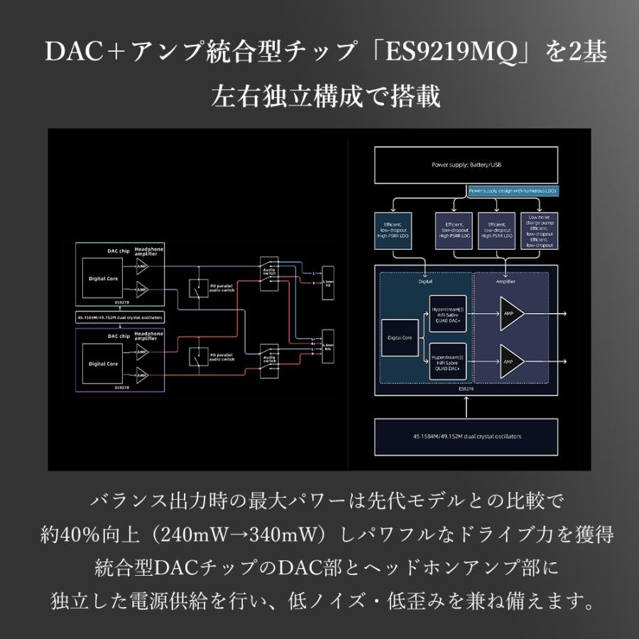 FiiO（フィーオ） 【在庫限り】FIIO Bluetooth レシーバー ワイヤレス