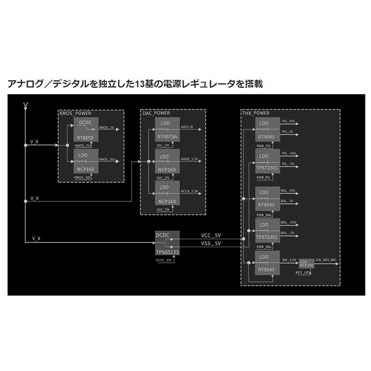 【在庫限り】Bluetooth レシーバー 高音質 FiiO BTR7 USB DAC 左右独立構成 LDAC 4.4mm 3.5mm bluetooth 5.1 ブルートゥース レシーバー | FiiO | 05