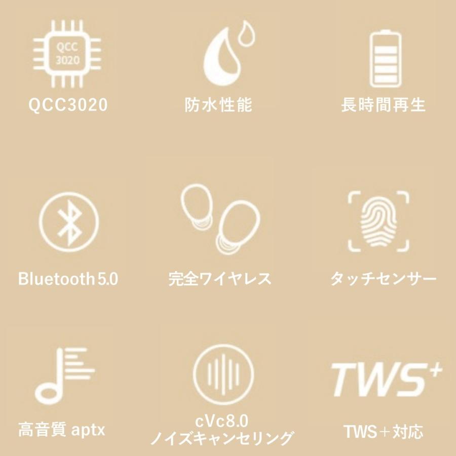 FiiO ワイヤレス イヤホン Bluetooth iphone android 高音質
