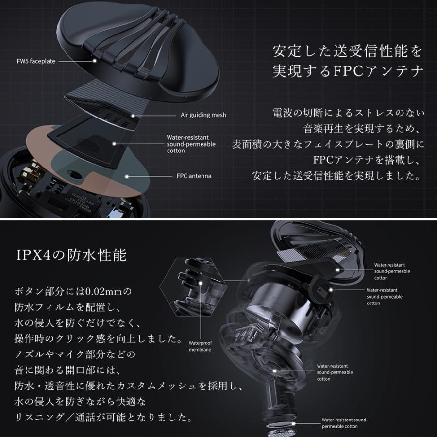 FiiO（フィーオ） 【在庫限り】ワイヤレス イヤホン bluetooth AK4332