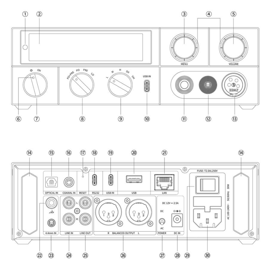 USB DAC内蔵 ヘッドホンアンプ デスクトップ K15 AK4497S搭載の画像