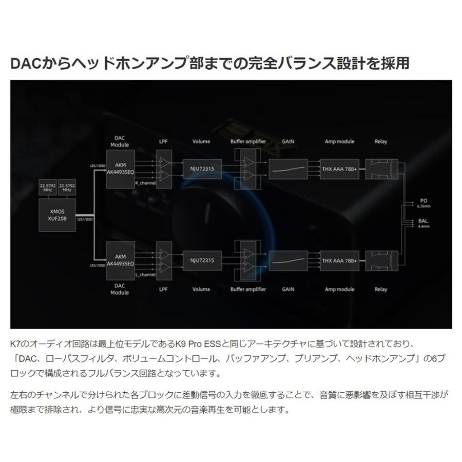 ヘッドホンアンプ DAC デスクトップ 小型 FiiO K7 ブラック 黒 小型 据え置き ヘッドフォンアンプ  デュアル構成 THX-AAA 788+の画像