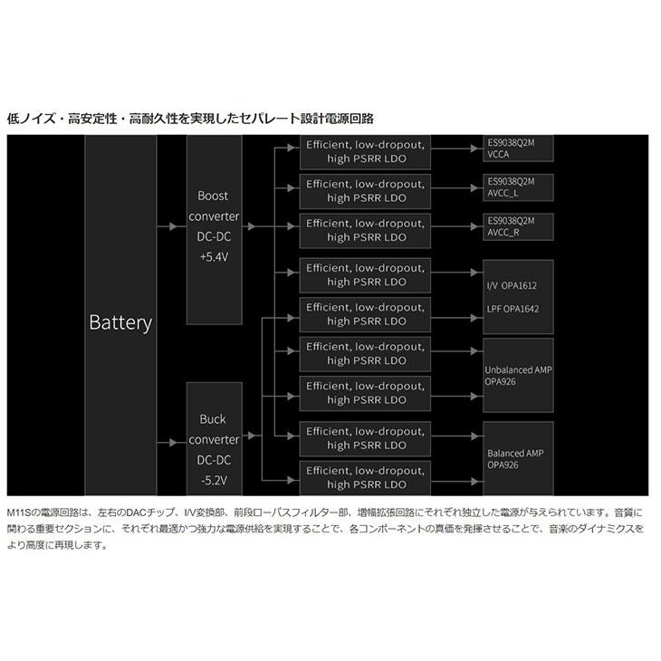 【在庫限り】ポータブル デジタル オーディオ プレーヤー プレイヤー DAP FIIO M11S フィーオ Snapdragon 660 4.4mmバランス 3.5mm 2.5mm | FiiO | 04