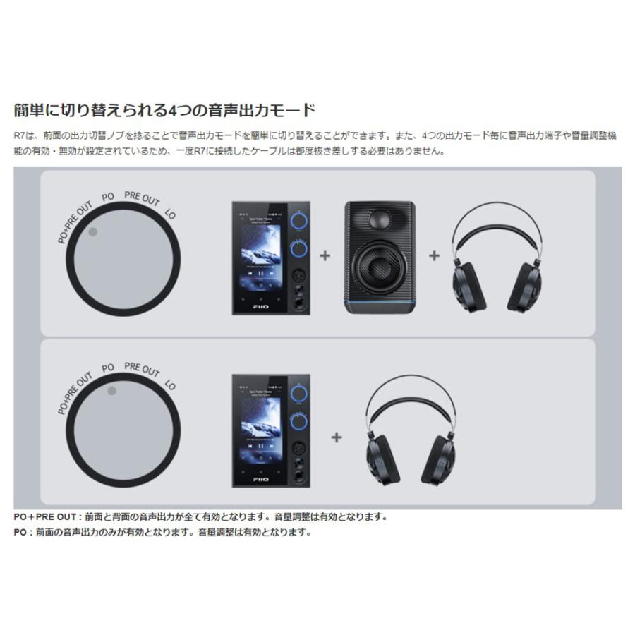 FiiO（フィーオ） 【在庫限り】FIIO R7 オーディオ ストリーマー