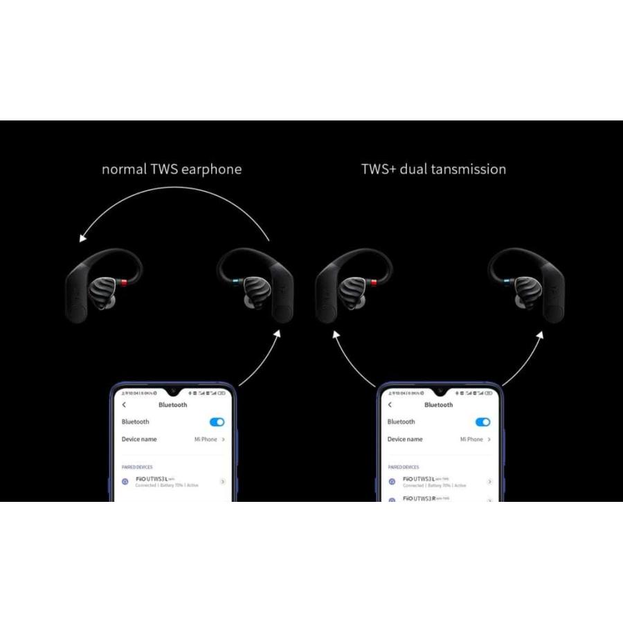 【在庫限り】Bluetooth イヤホン レシーバー FiiO UTWS3 mmcx/2pin フィーオ | FiiO | 11