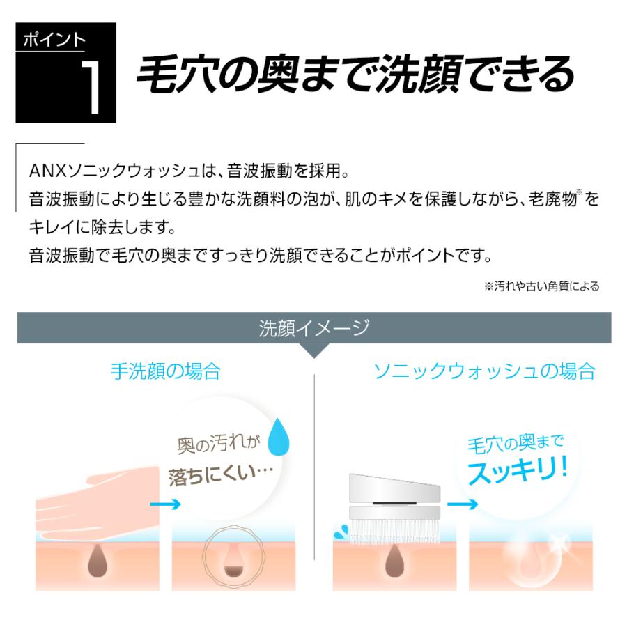 ANX 男性用 音波振動 洗顔ブラシ 美顔器 メンズ ソニックウォッシュ