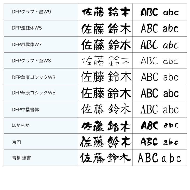 送料無料 オンリーワンクラブ ストリーク 15 シリーズ 表札 ガラス サイン 縞鋼板 My1 1140 My1 1140 エミオークガーデンyahoo 店 通販 Yahoo ショッピング