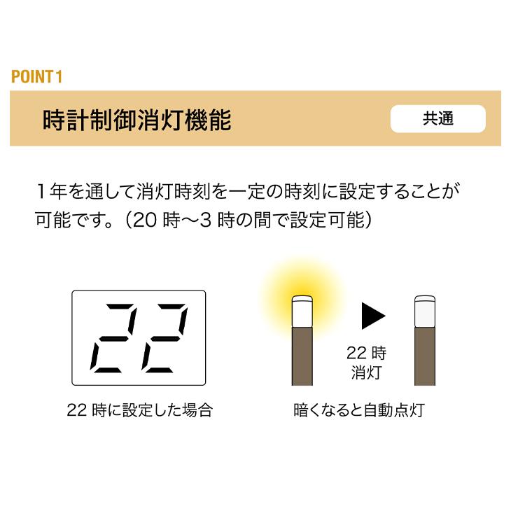 プリモ オプション トランスボックス スタンダード 変圧器 2系統出力