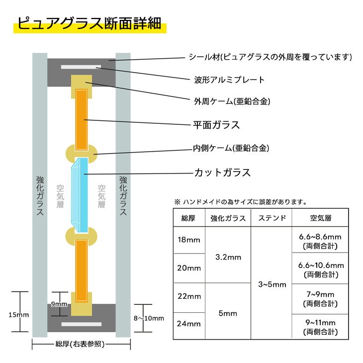 ステンドグラス No.2 ステンドグラス - Search / X