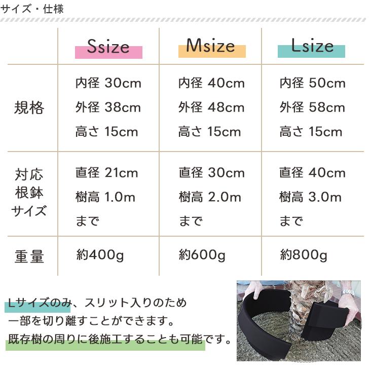見切り材 庭 LPサークルエッジ Lサイズ 円形 円型 丸型 まる 植栽見切り材 人工芝 花壇 砂利 見切材 エッジング材 家庭菜園 造園 エクステリア DIY_7