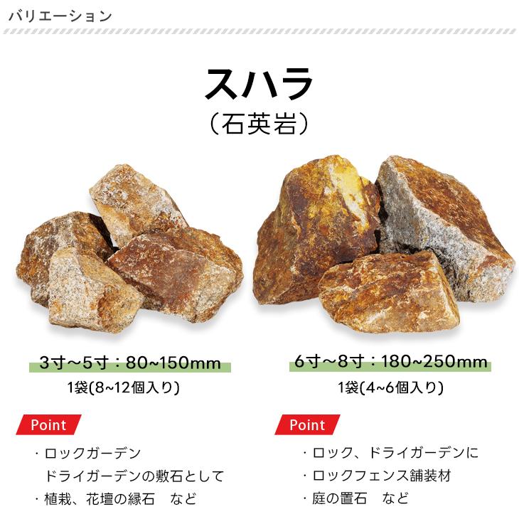 庭石 割栗石 ワズロック 6種類 20kg 80-150mm 180-250mm 日本産 インド 