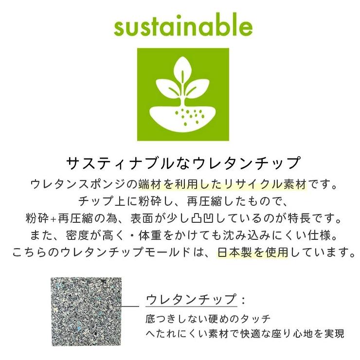 クッション 高反発 座布団 厚さ5cm 20枚セット フロアクッション 四角