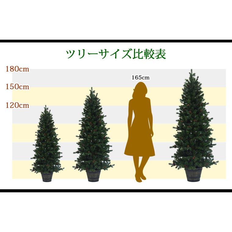 クリスマスツリー 180cm マツカサバスケットツリー 簡単設置 クリスマス マツカサ オーナメント Om 01 Emi Shop ヤフー店 通販 Yahoo ショッピング