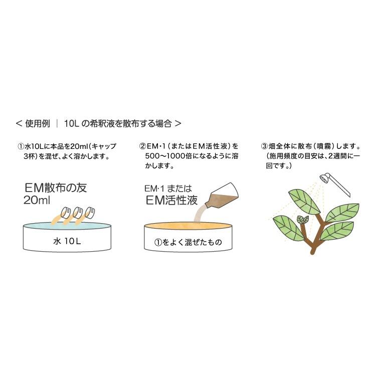 ＥＭ散布の友〈500ml〉 植物活力補助剤 有機ＪＡＳ適合資材 天然成分　 |  | 03