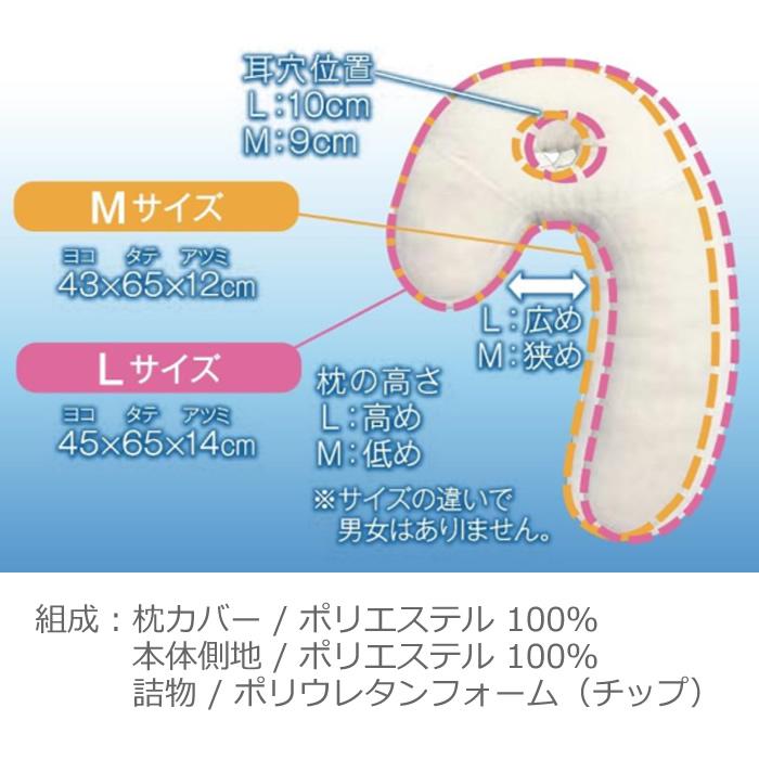 フランスベッド（FRANCEBED） 横向き寝枕 スリープバンテージドクター