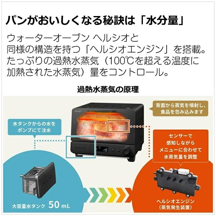 ヘルシオ シャープ ウォーターオーブントースター トースター AX-WT1-W