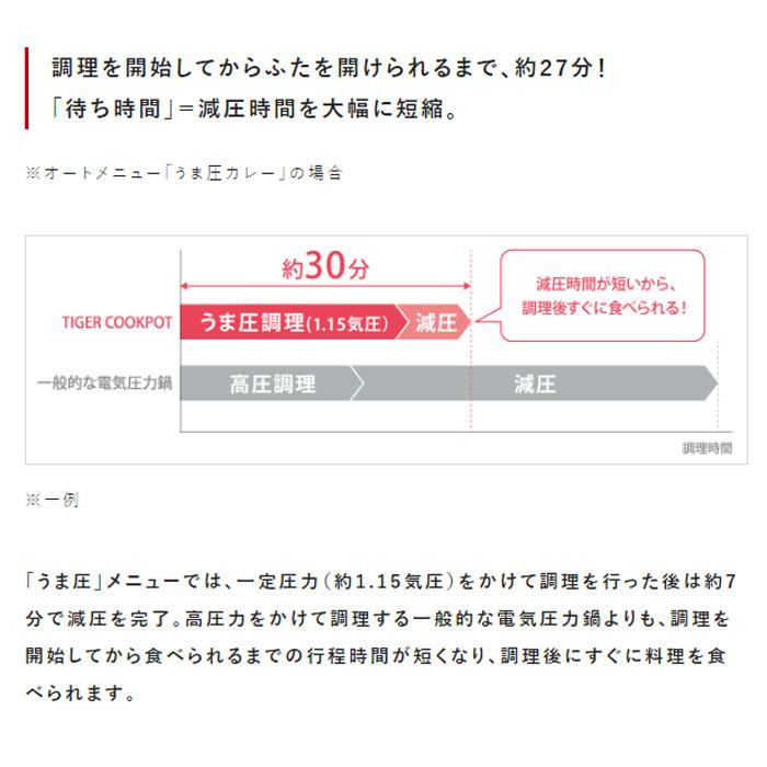 タイガー 電気圧力鍋 TIGER COOKPOT タイガークックポット COK-A220-WM マットホワイト 100周年記念モデル 炊飯器｜emon-shop｜09