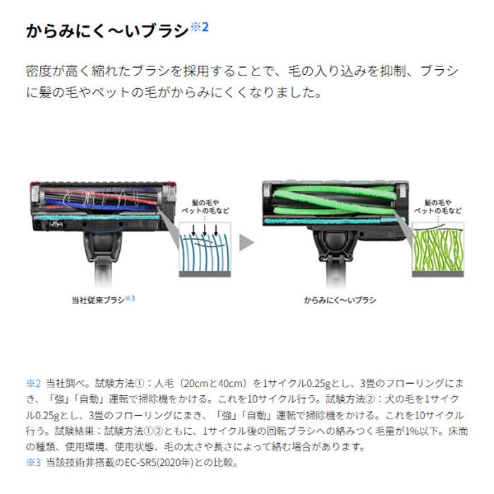 SHARP（シャープ） コードレススティック掃除機 ラクティブエア EC