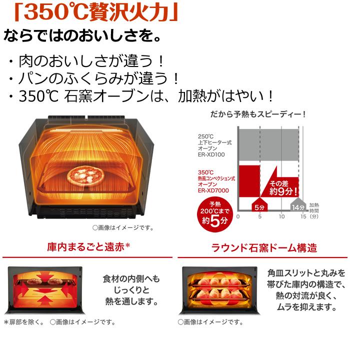 TOSHIBA 東芝 30L 過熱水蒸気オーブンレンジ 石窯ドーム ER TOSHIBA 東芝 30L 過熱水蒸気オーブンレンジ 石窯ドーム ER