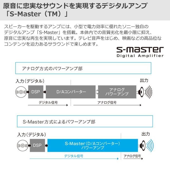 ソニー サウンドバー ワイヤレススピーカー HT-S100F ブラック【120サイズ】｜emon-shop｜03