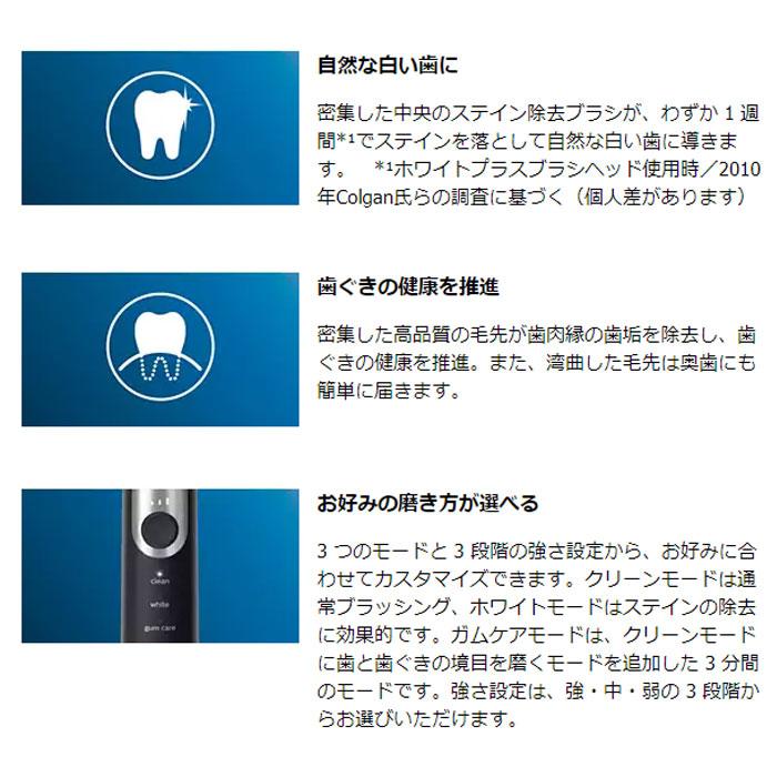 Philips（フィリップス） 電動歯ブラシ ソニッケアー プロテクト