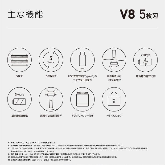 IZUMI（イズミ） マクセルイズミ 往復式シェーバー 長寿命刃 サステバ