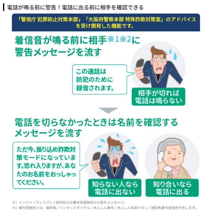 SHARP シャープ 電話機 親機コードレスモデル JD-AT96 受話子機 SHARP シャープ 電話機 親機コードレスモデル JD-AT96 受話子機