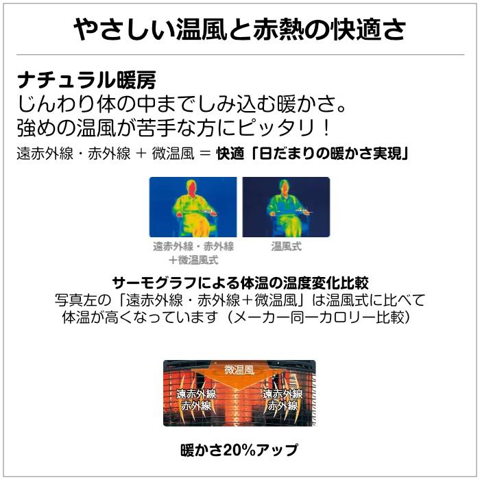 TOYOTOMI（トヨトミ） 石油ファンヒーター アンティークモデル LR-68P