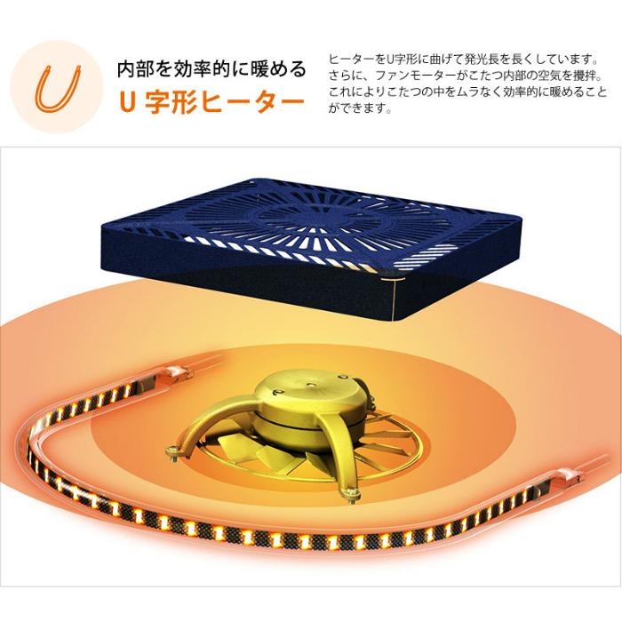 オレンジヒート こたつ用取替ヒーター MCU-501E(DKA) 500W METRO メトロ電気工業 こたつ用取替ヒーター MCU-501E(DKB) オレンジ