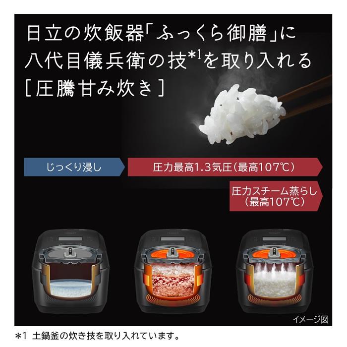ふっくら御膳 日立 5.5合炊き IHジャー炊飯器 圧力＆スチーム RZ