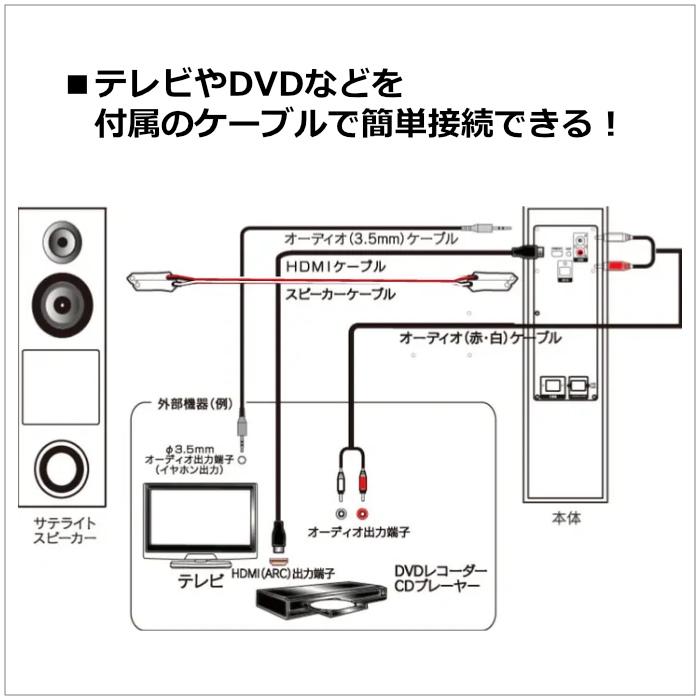 derctvue FUZE アンプ内蔵 デュアルウーファー タワースピーカー