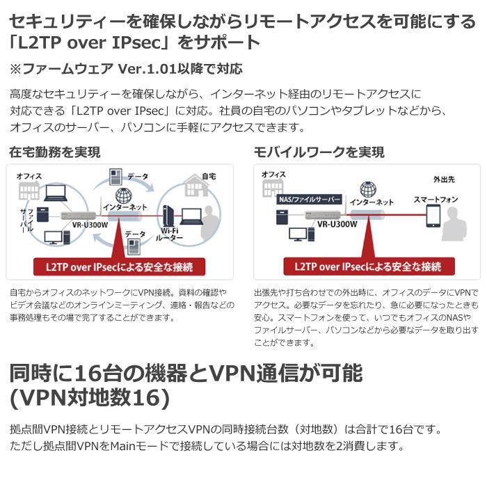 BUFFALO（バッファロー） 法人向け VPNルーター Giga 無線モデル VR