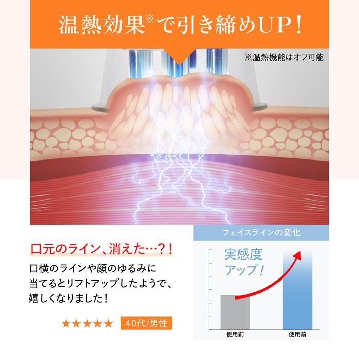 WAVEWAVE EMS美容機器 EMS Slim Esthe Plus WH52-01の画像