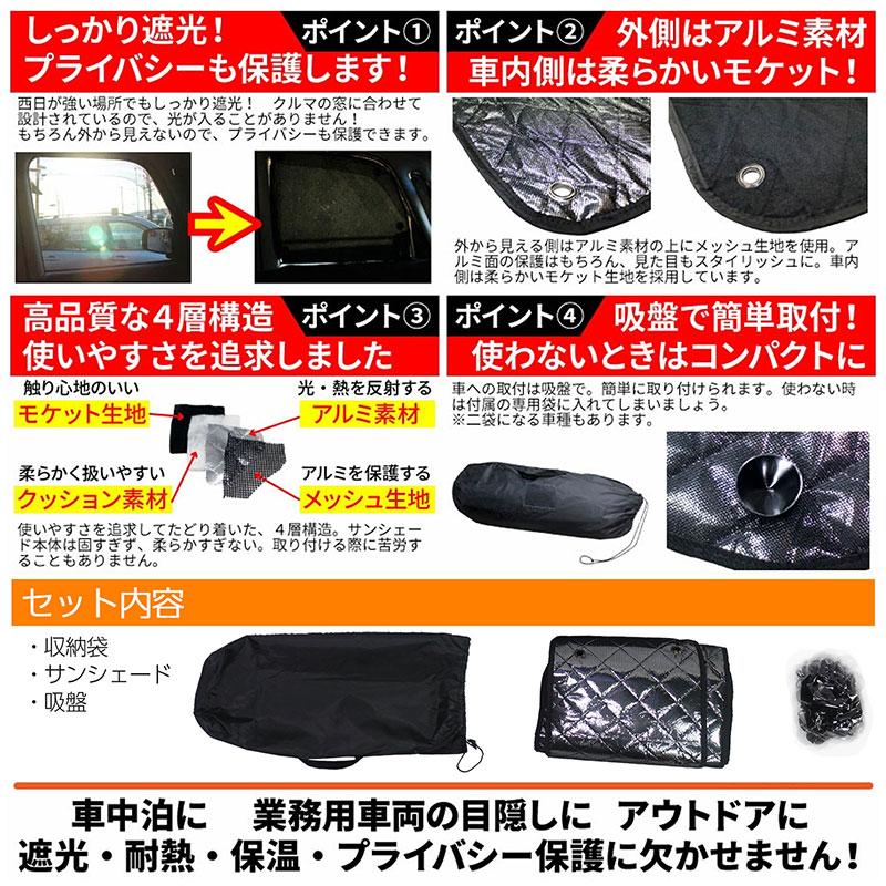 BSC Gravity サンシェード ルノー カングー RENAULT KANGOO フェーズ2