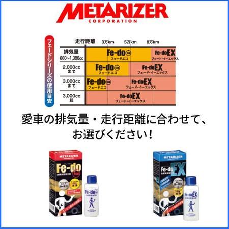 メタライザー フェードエコ エンジンオイル添加剤 金属表面修復RVS